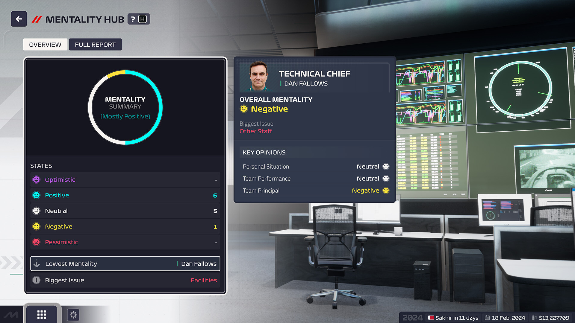 F1® Manager 2024 Preview 4