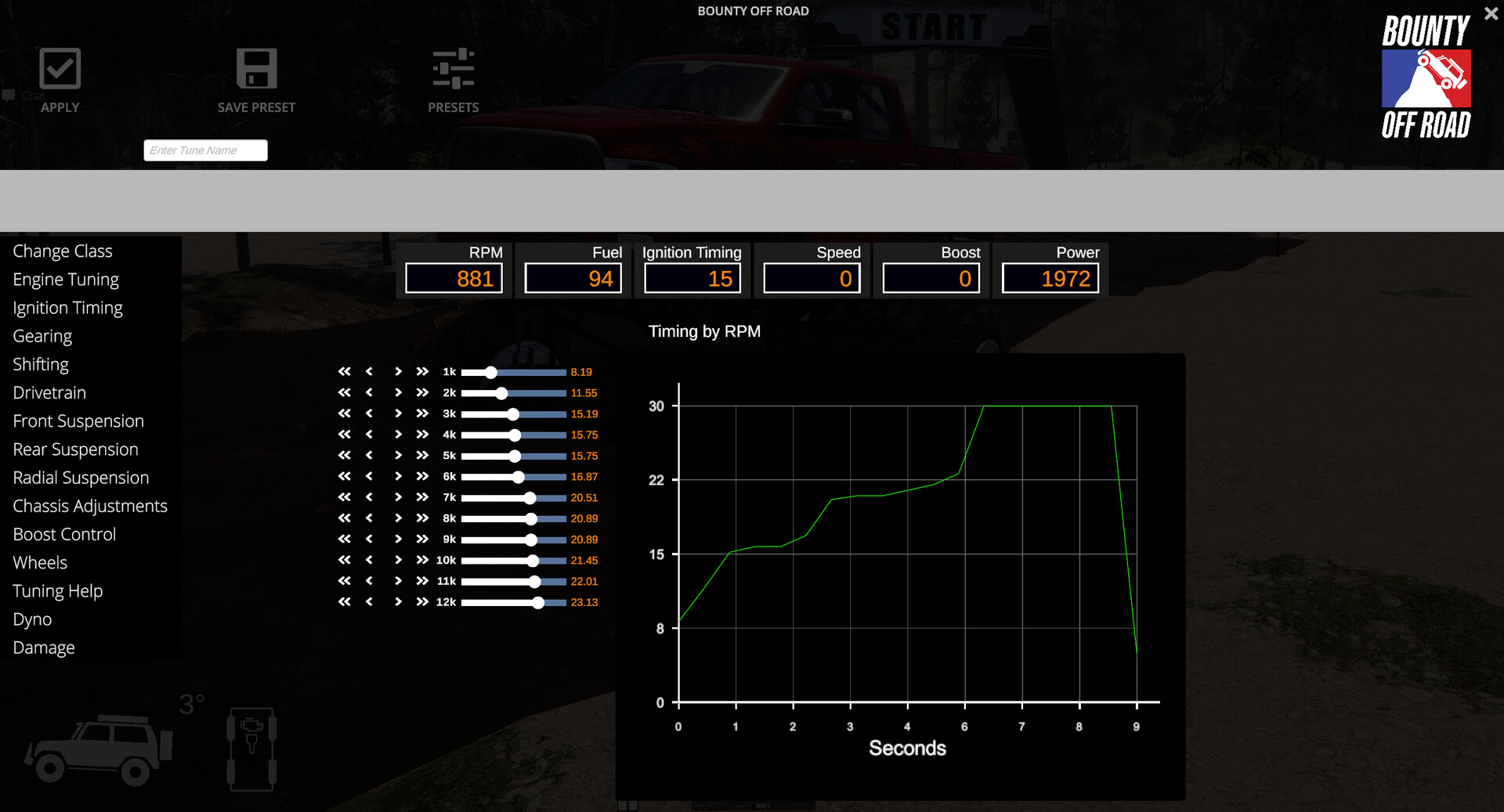 Bounty Off Road Preview 3