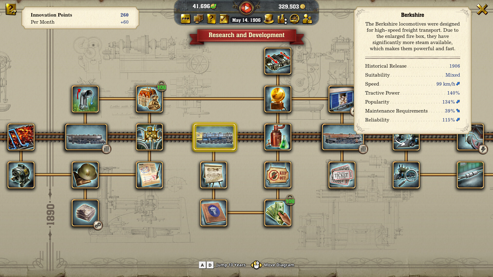 Railway Empire 2 Preview 3