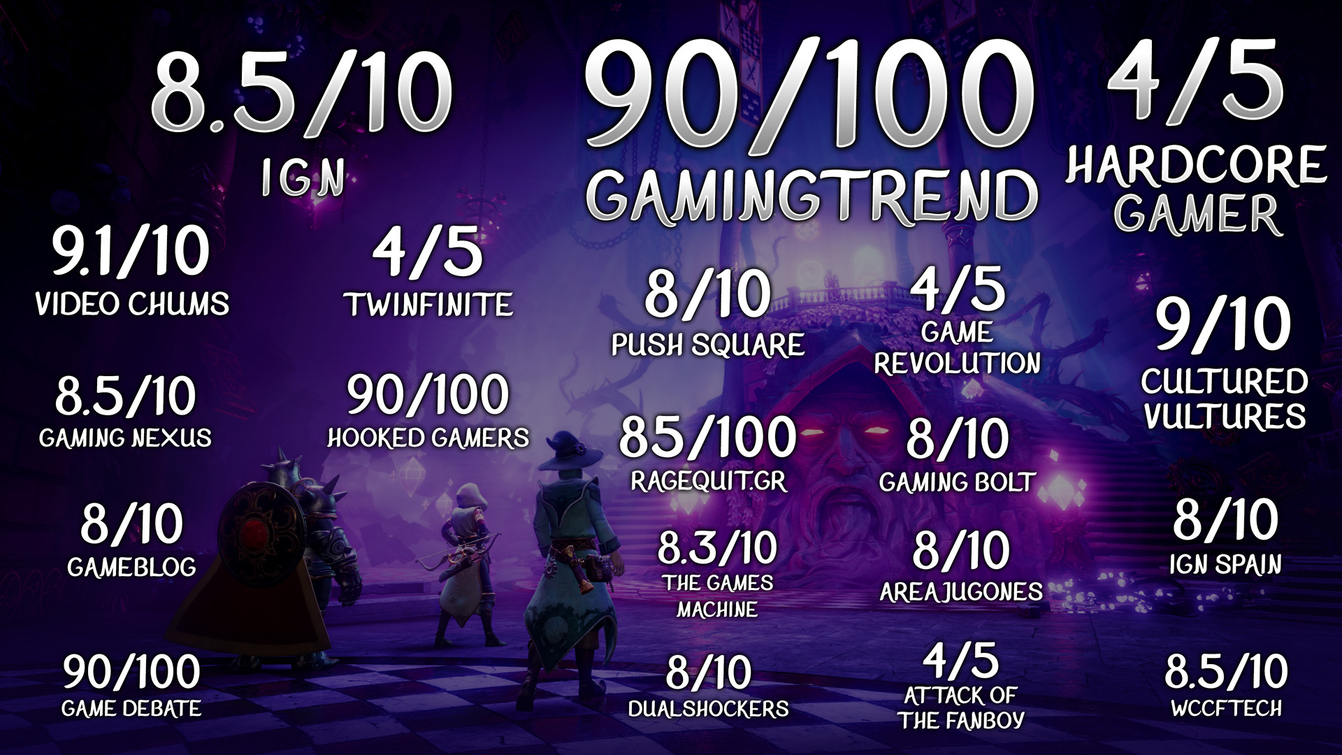 Trine 4: The Nightmare Prince Preview 1