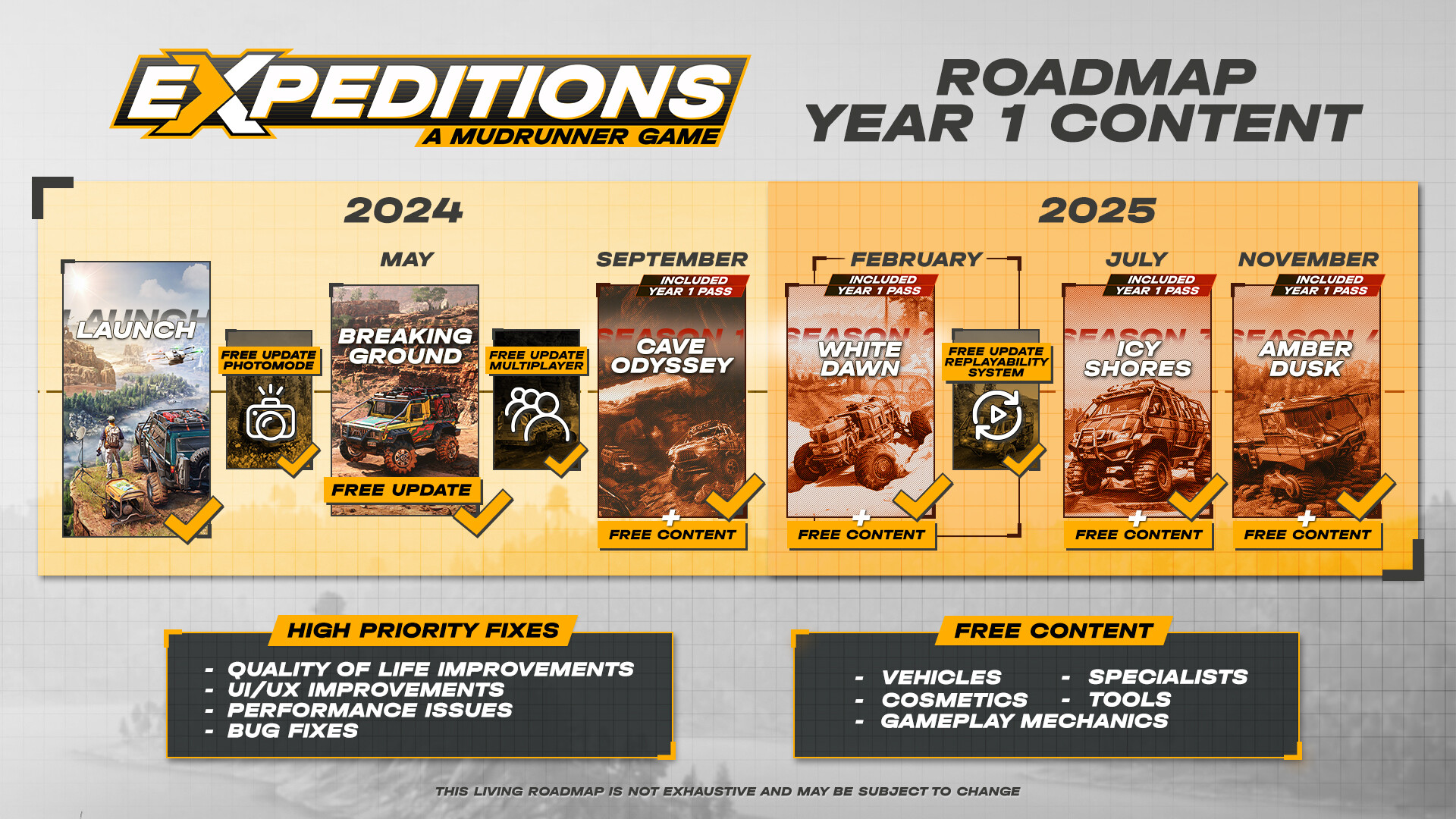 Expeditions: A MudRunner Game Preview 1