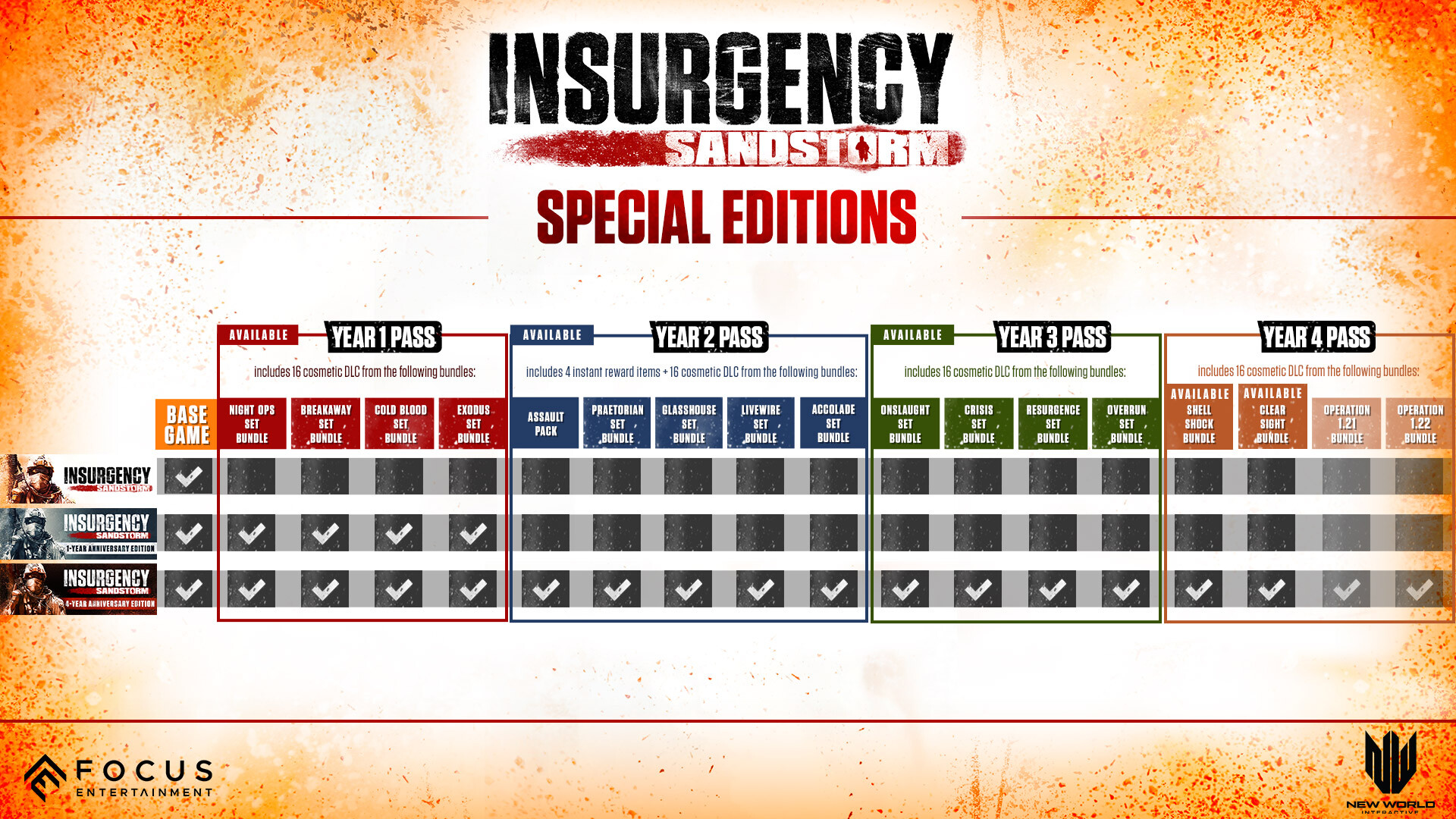 Insurgency: Sandstorm Preview 1