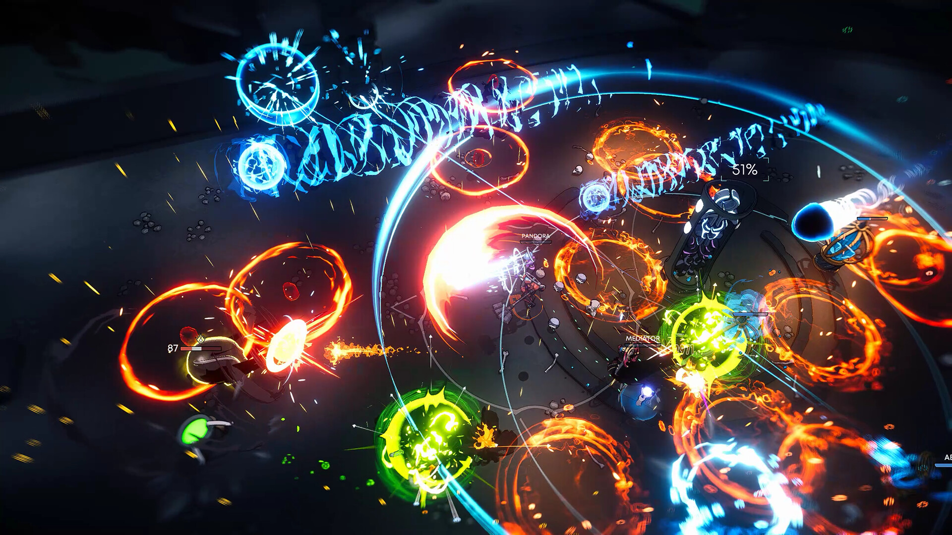 Gatekeeper Preview 2