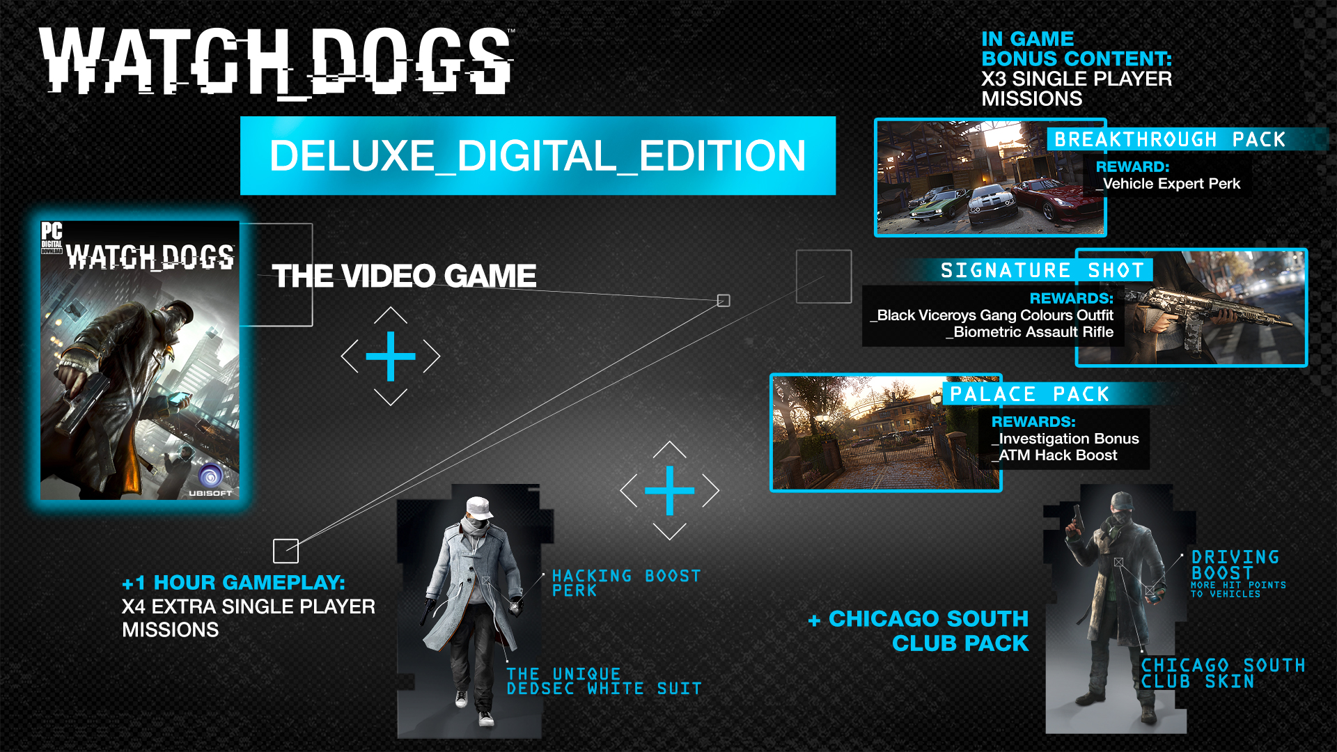 Watch_Dogs™ Preview 1