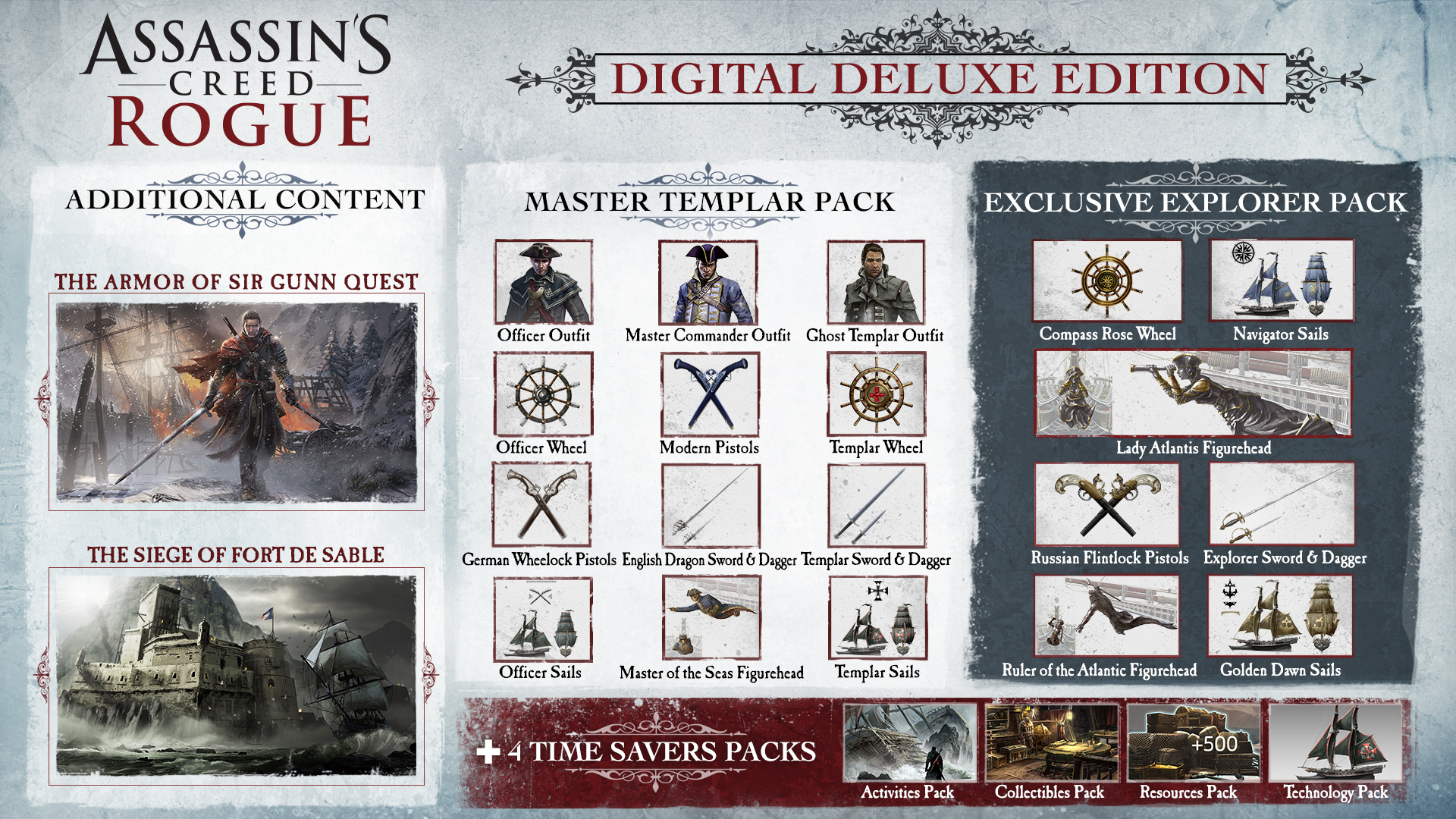 Assassin’s Creed® Rogue Preview 1
