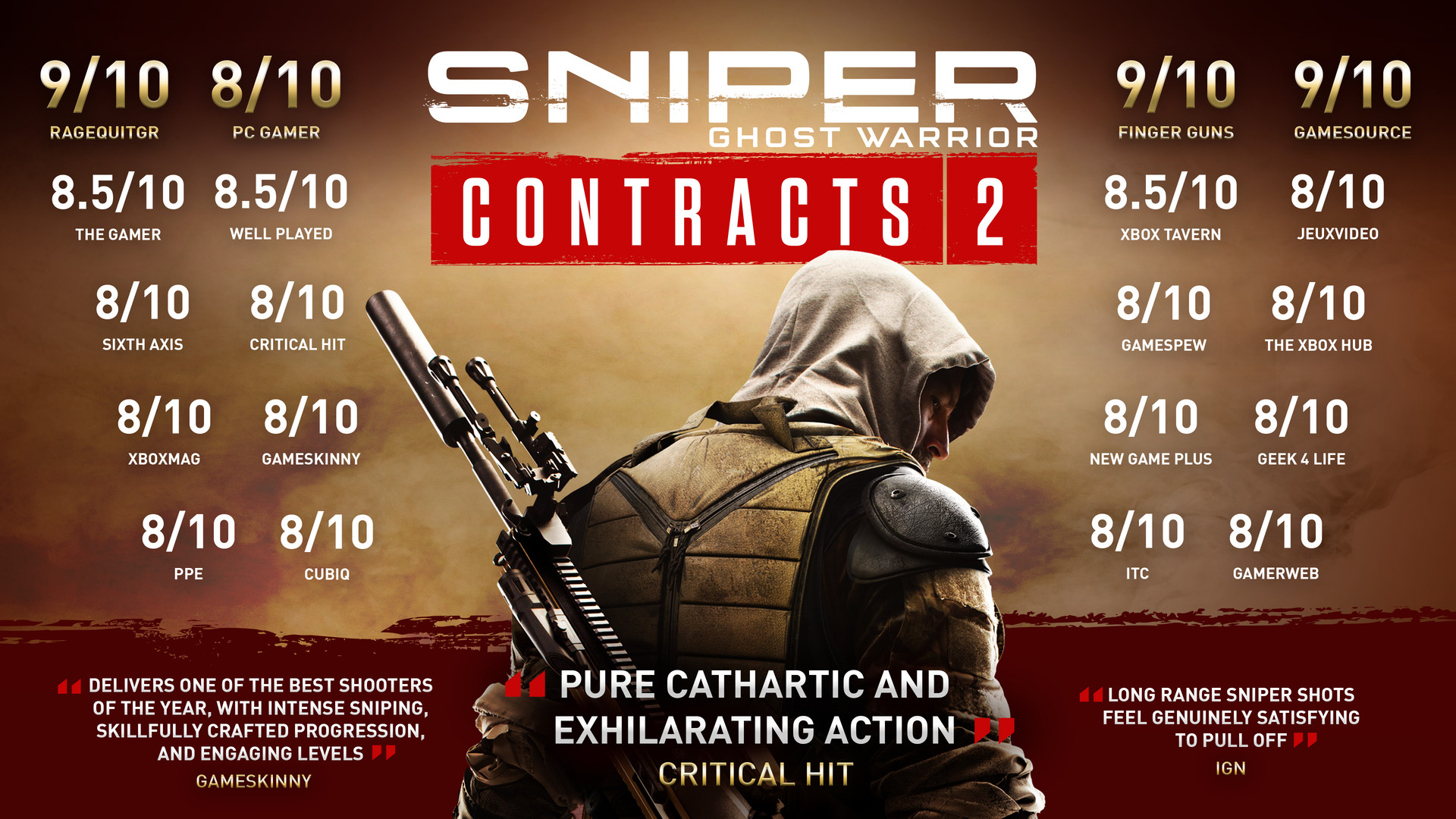 Sniper Ghost Warrior Contracts 2 Preview 1