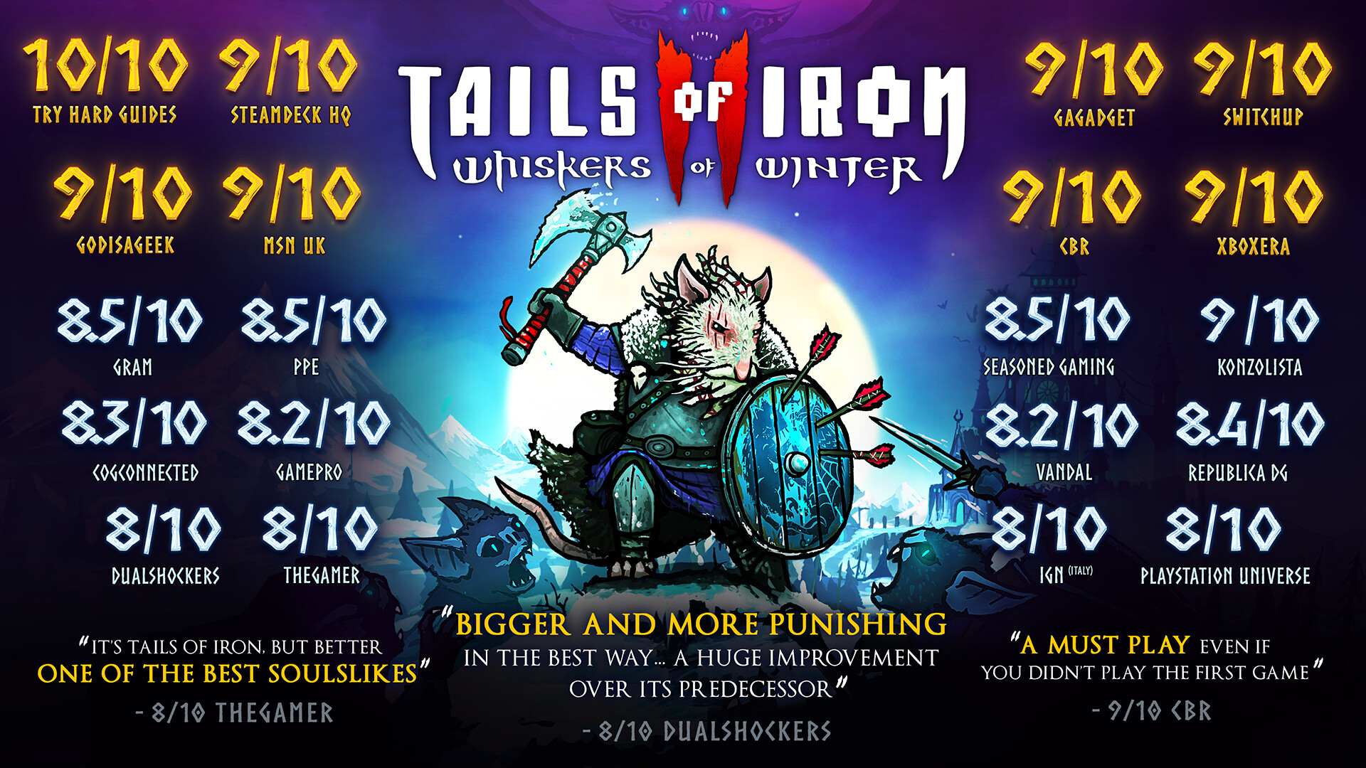 Tails of Iron 2: Whiskers of Winter Preview 1