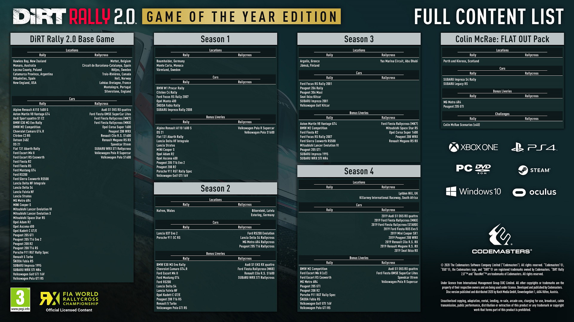 DiRT Rally 2.0 Preview 1