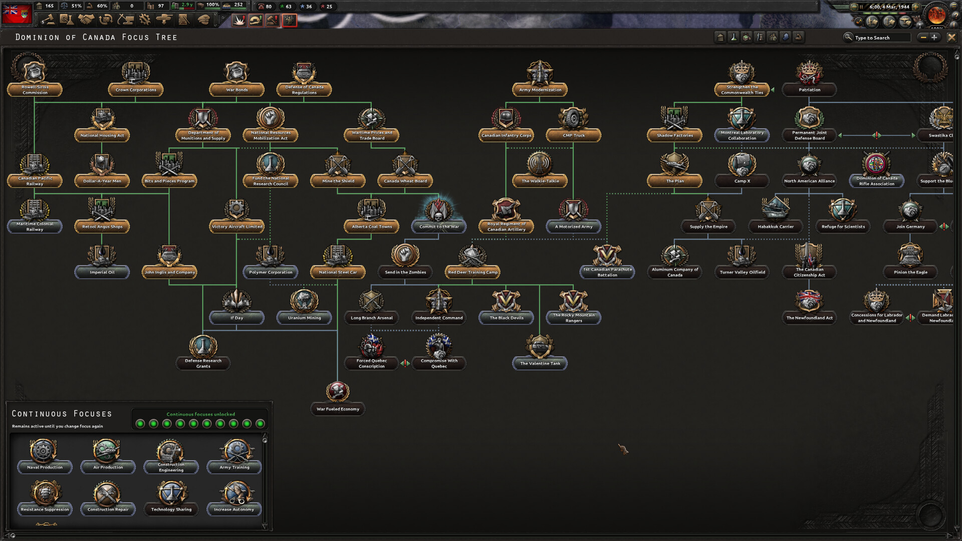Hearts of Iron IV Preview 5