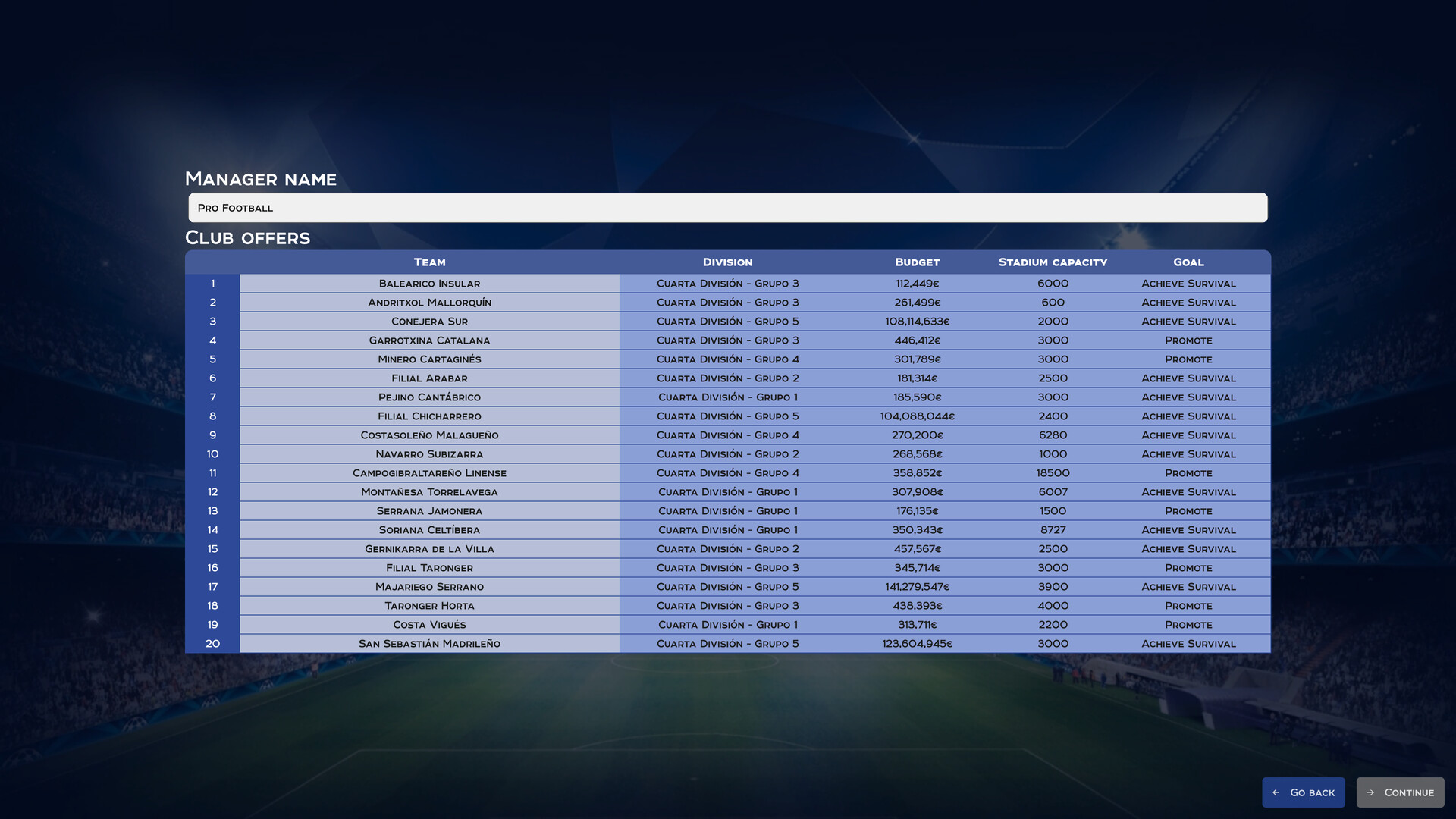 Pro Football Preview 2