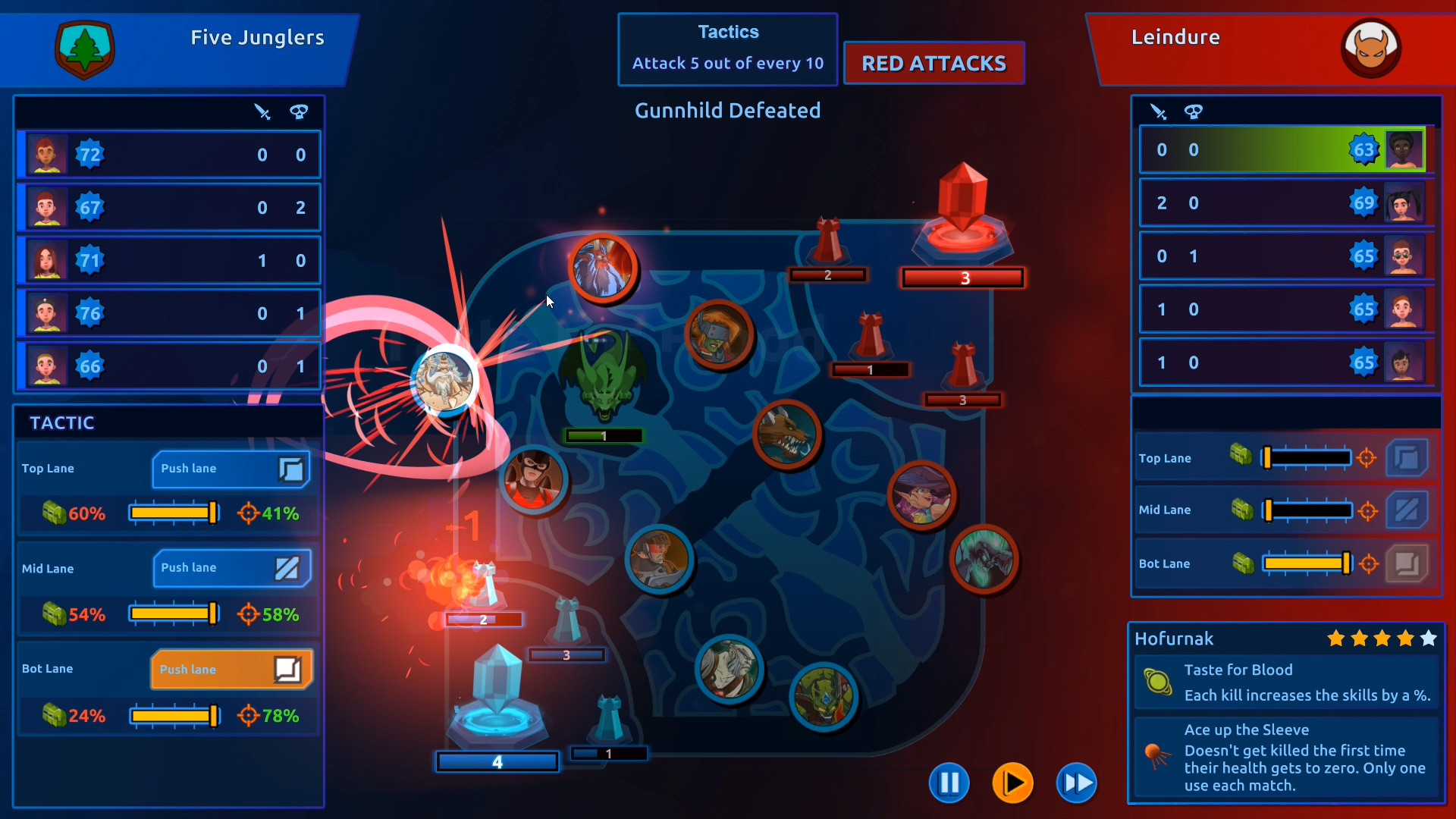 Esports Life Tycoon Preview 2