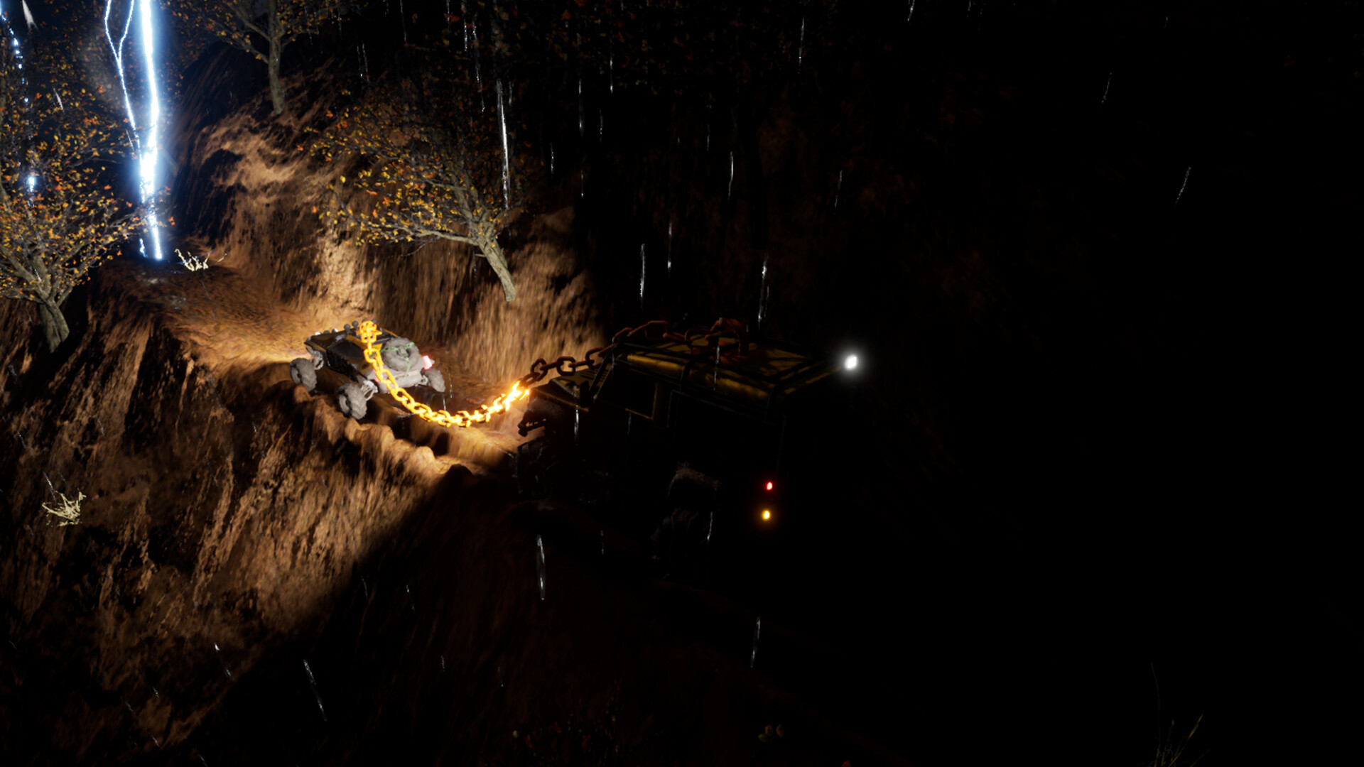 Chained Wheels Preview 5