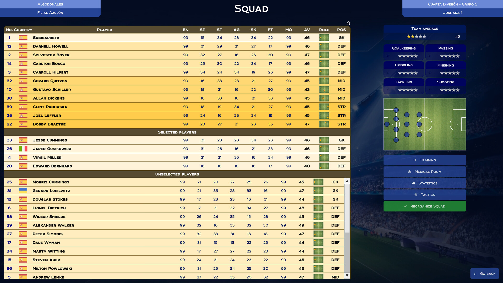 Pro Football Preview 5