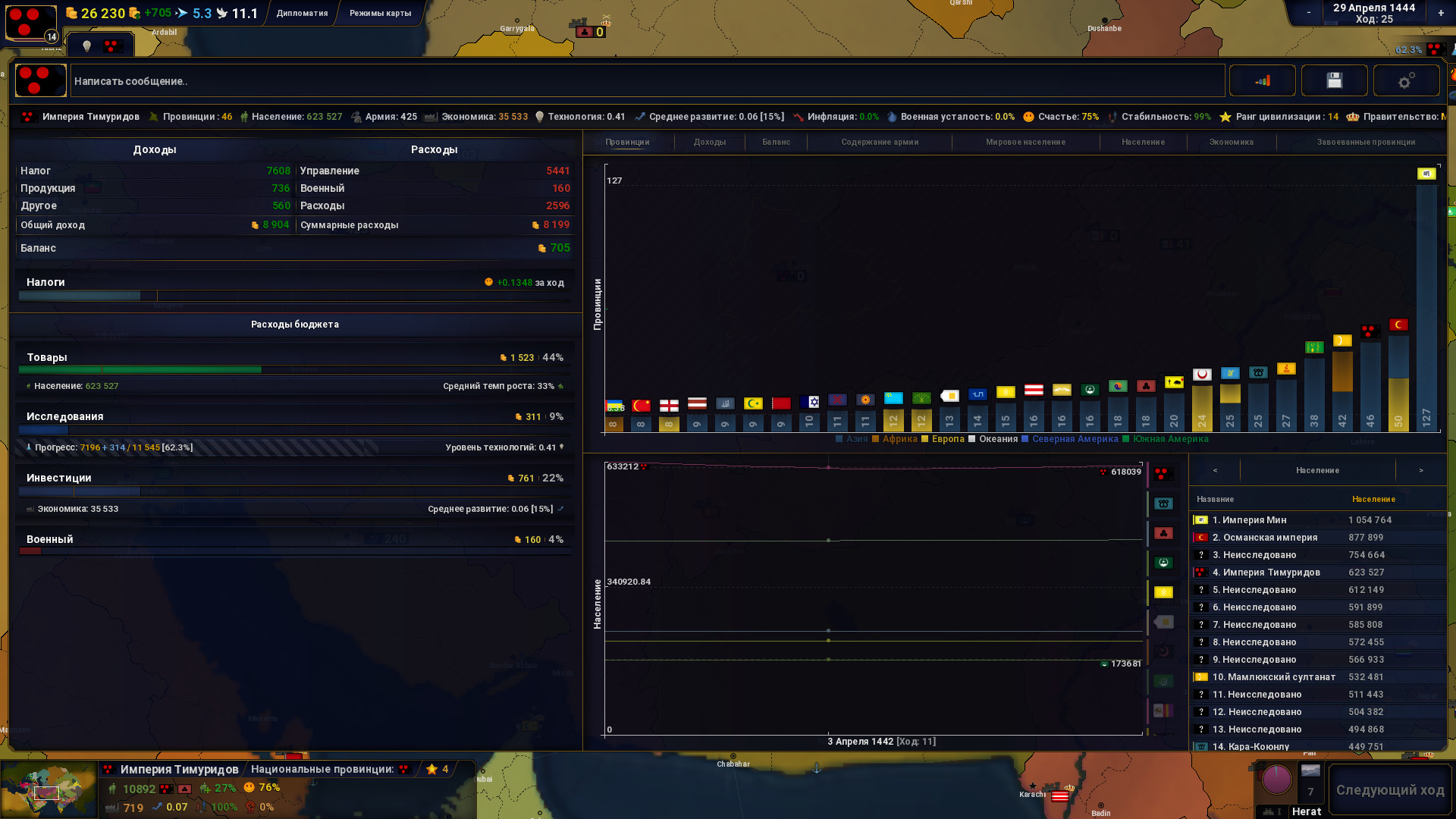 Age of History II Preview 4