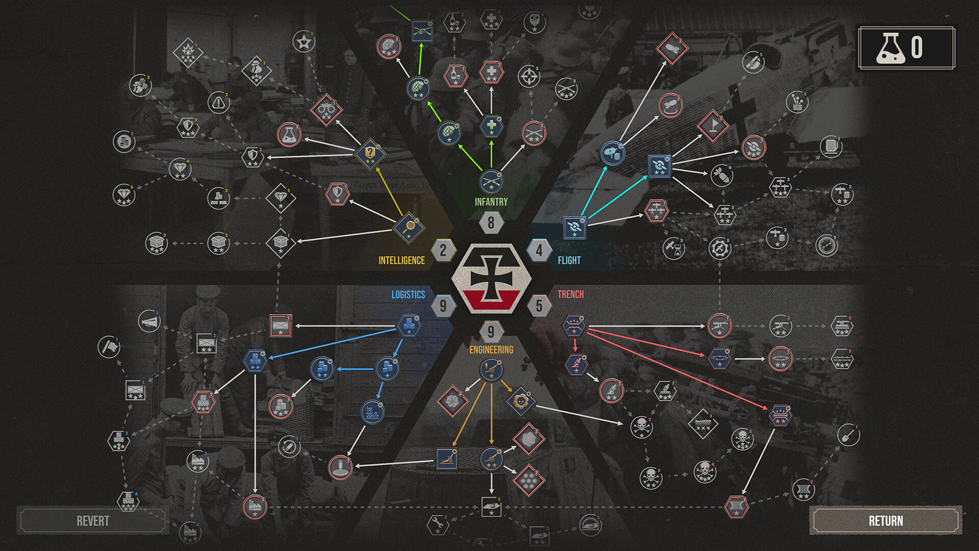 The Great War: Western Front™ Preview 4